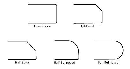 Profiles & Cutting | TASS Antislip